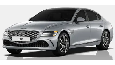 2025 Genesis G80